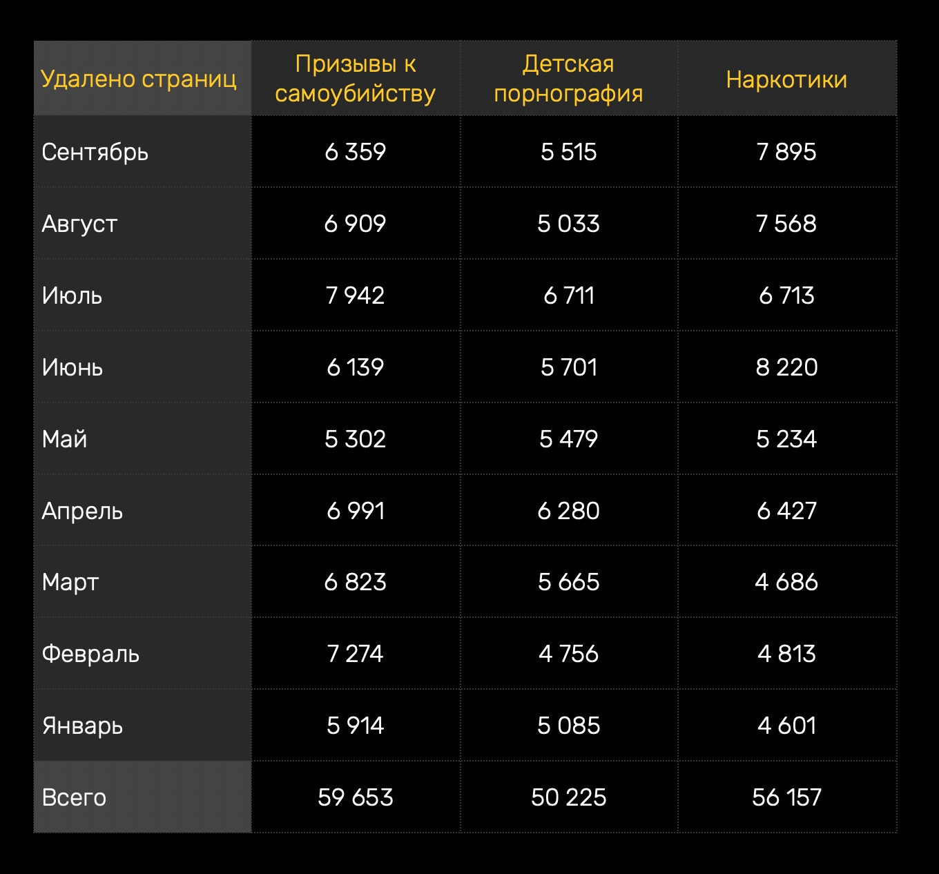 Найдется все кракен