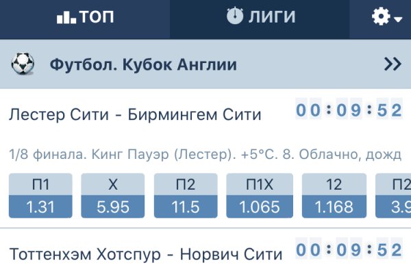 Кракен это современный даркнет маркет плейс